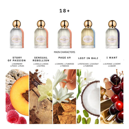 Bibliotheque de Parfum Discovery Set "18+"