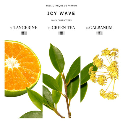 Bibliotheque De Parfum Discovery Set Men's Energy