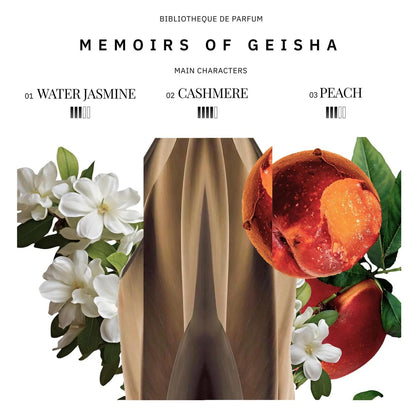 Bibliotheque de Parfum Memoirs of Geisha
