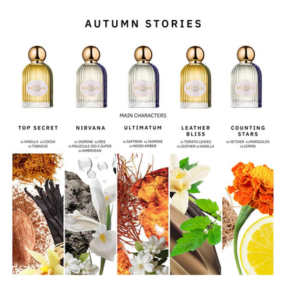Bibliotheque de Parfum Discovery Set "Autumn Stories"