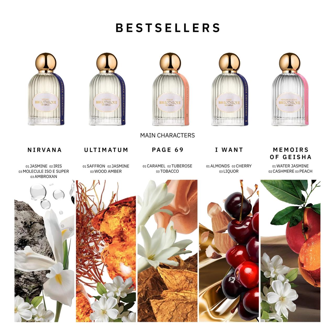 Bibliotheque de Parfum Discovery Set " Bestsellers"