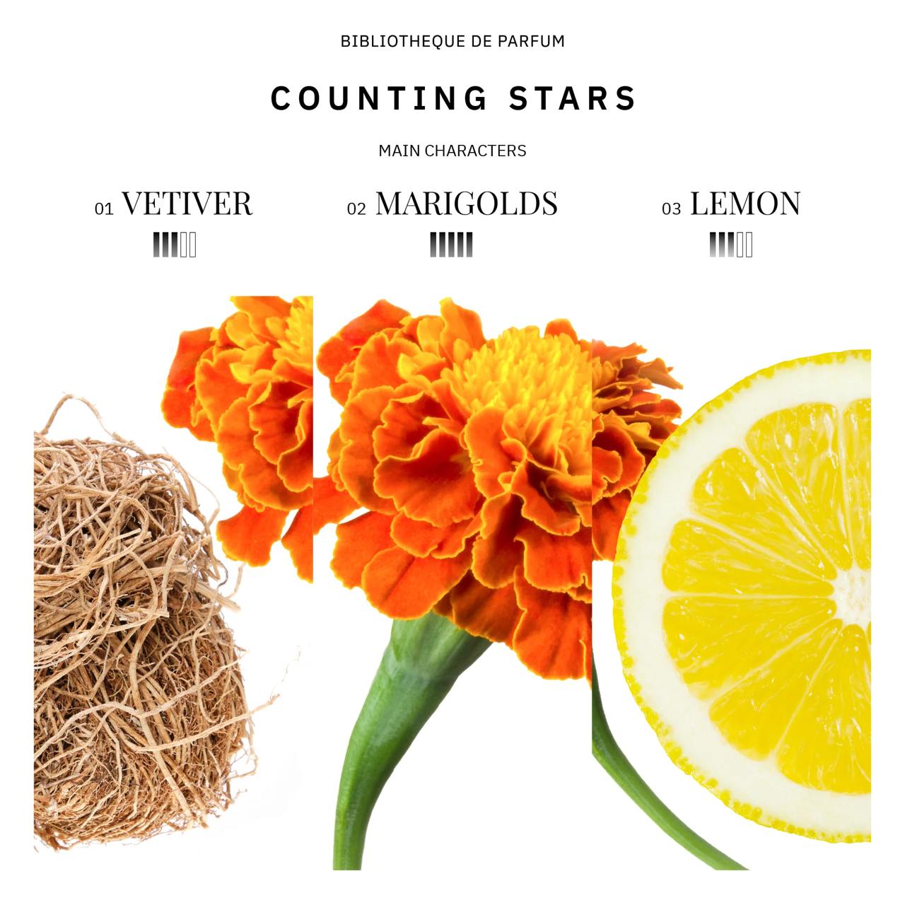 Bibliotheque de Parfum Counting Stars