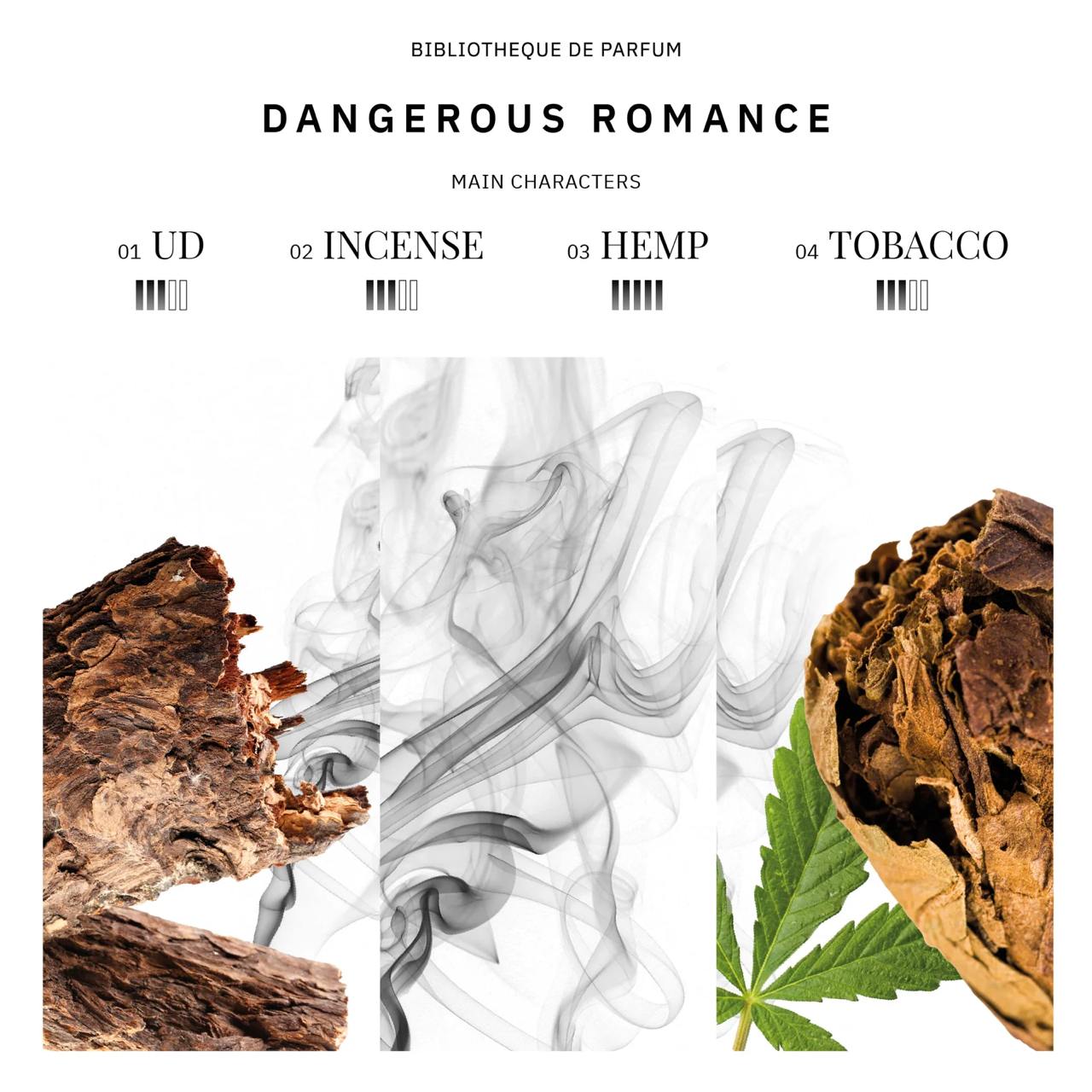 Bibliotheque de Parfum Dangerous Romance
