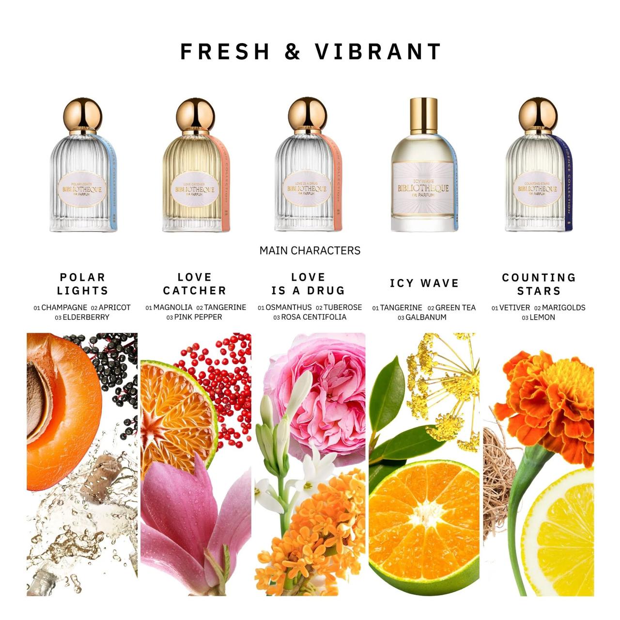 Bibliotheque de Parfum Discovery Set " Fresh and Vibrant"