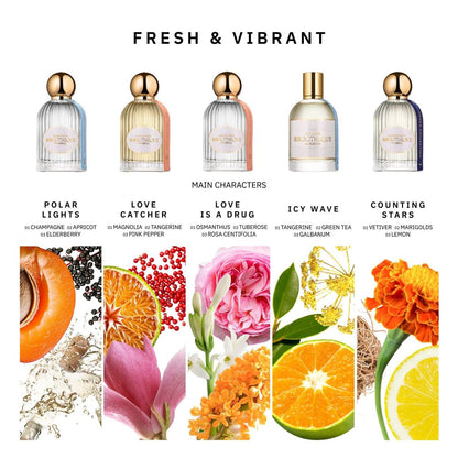 Bibliotheque de Parfum Discovery Set " Fresh and Vibrant"