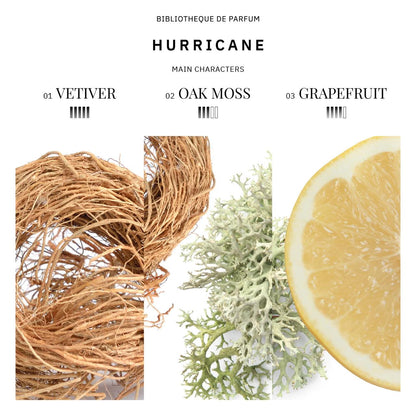 Bibliotheque De Parfum Discovery Set Men's Energy