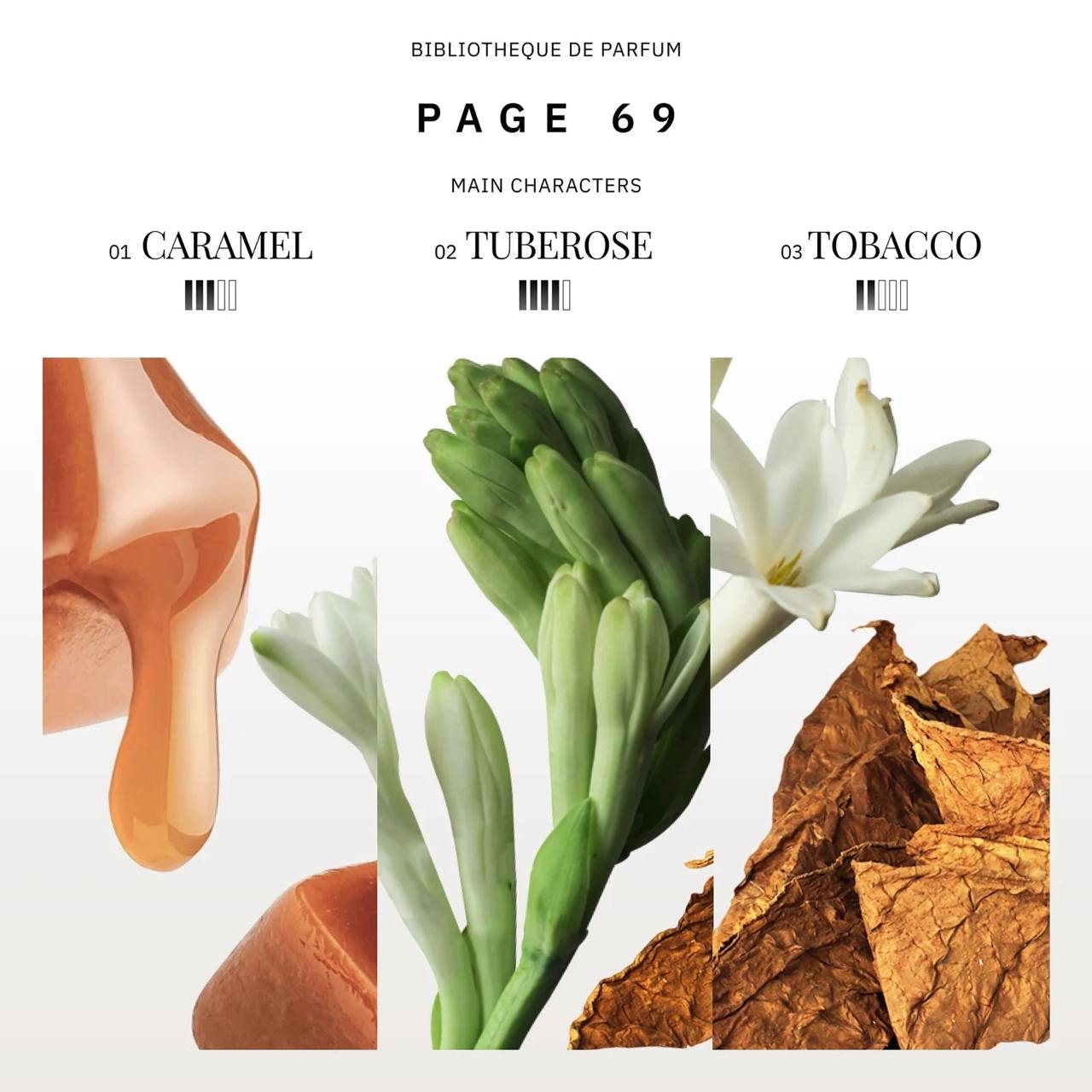Bibliotheque de Parfum Page 69