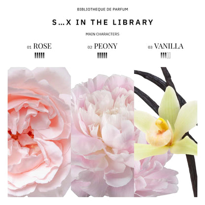 Bibliotheque De Parfum S…x in the Library