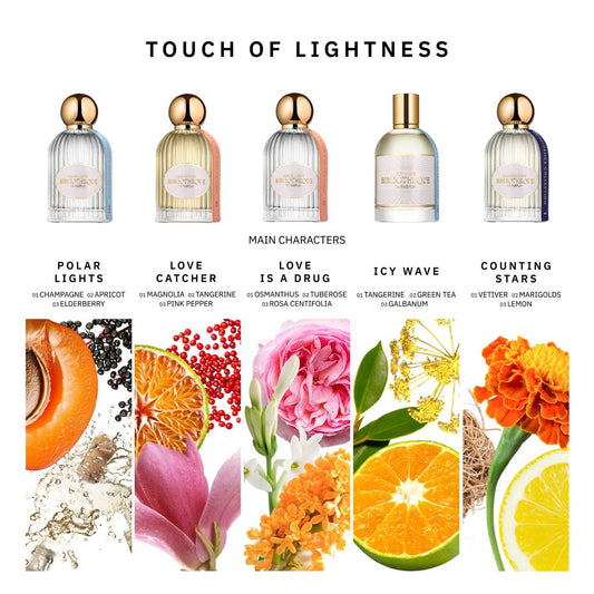 Bibliotheque De Parfum Discovery Set " Touch of Lightness"