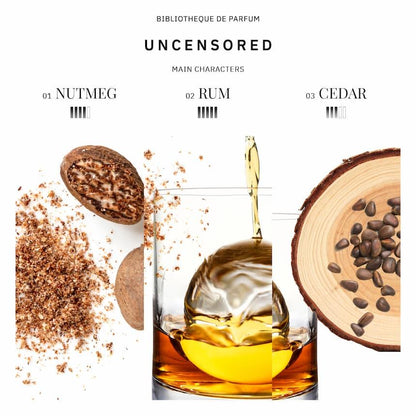 Bibliotheque de Parfum Uncensored