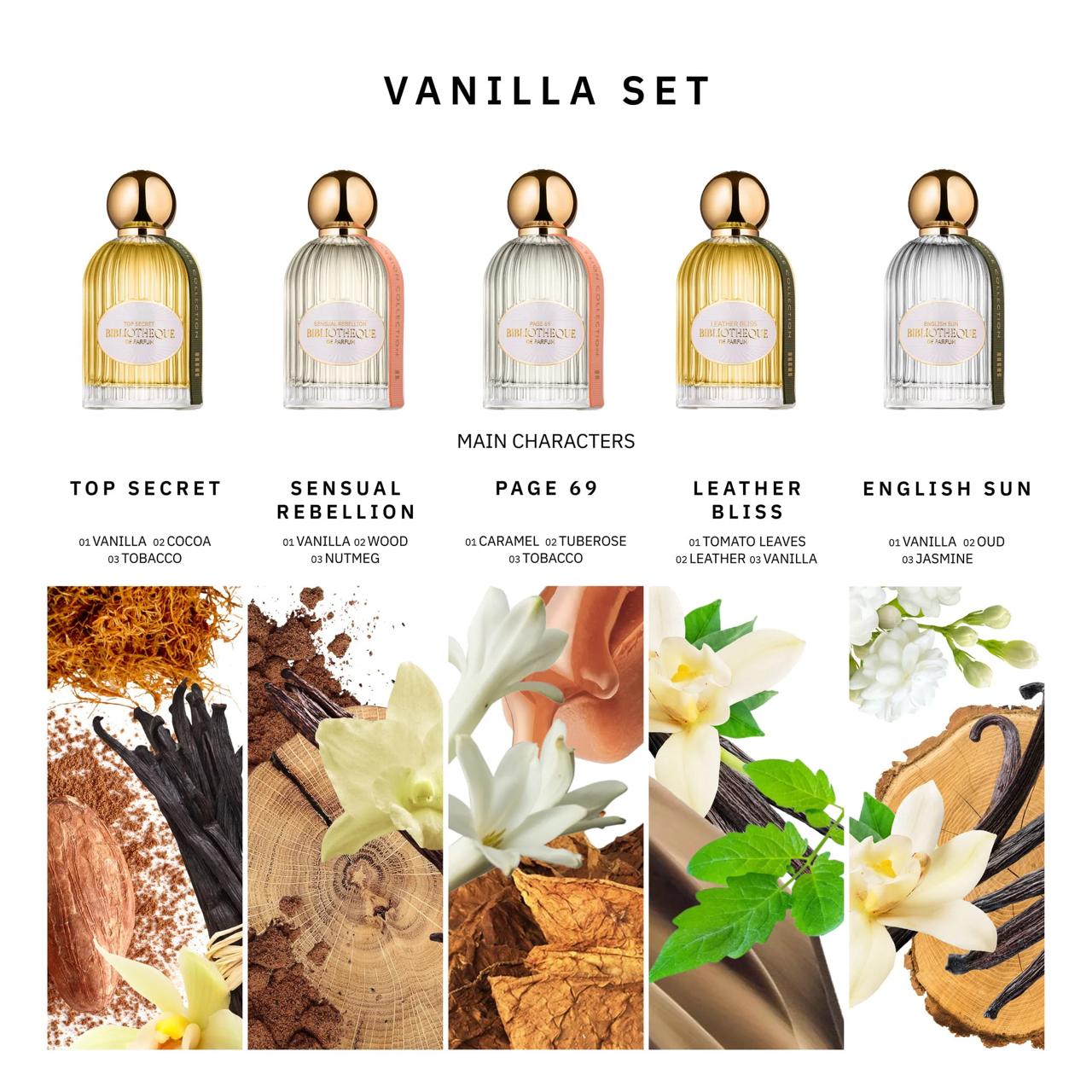 Bibliotheque De Parfum Discovery Vanilla Set