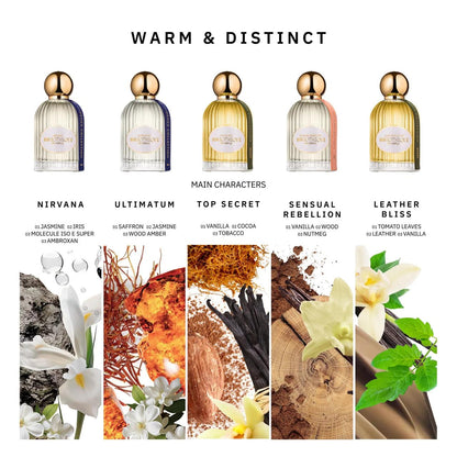 Bibliotheque De Parfum Discovery Set " Warm & Distinct"